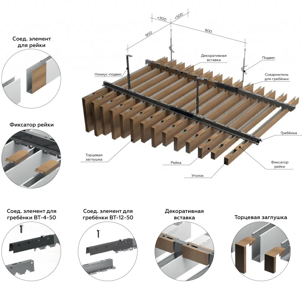 МАРКИ A50/S-A300/S