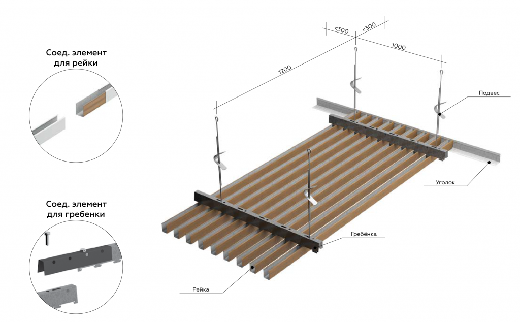 Рейка кубообразная Албес A25S